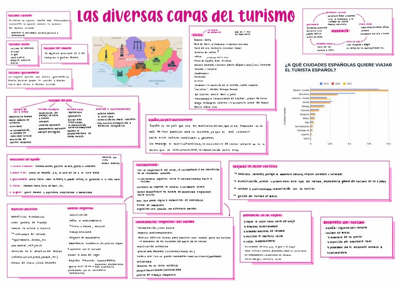 causas
factores educatives, económicos
·cuestiones demográficas /fertilidad
corrupción Imal sistema social
falta de medidas
círculo vicioso
