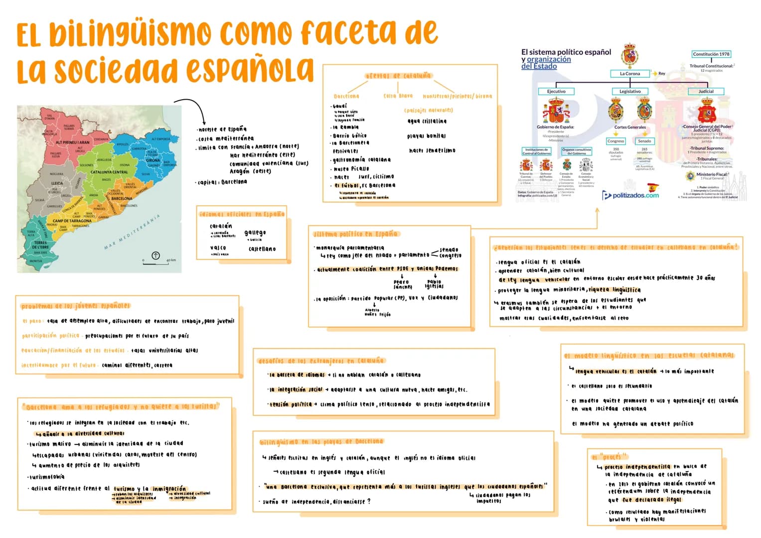 causas
factores educatives, económicos
·cuestiones demográficas /fertilidad
corrupción Imal sistema social
falta de medidas
círculo vicioso
