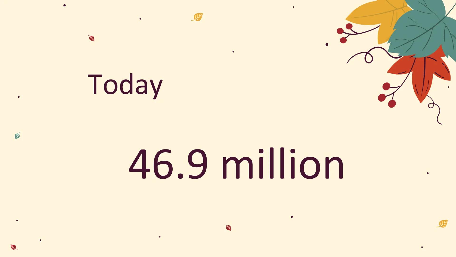 # Thanksgiving What is Thanksgiving ?

Annual national holiday celebrating the
harvest and other blessings of the past year. ## When and Whe