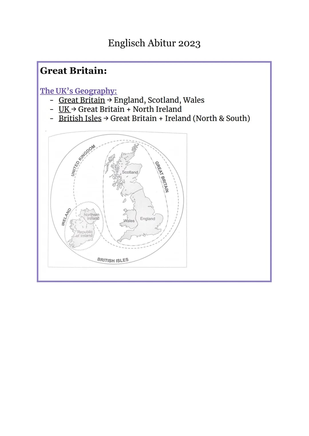 Great Britain:
The UK's Geography:
-
Great Britain → England, Scotland, Wales
UK→ Great Britain + North Ireland
British Isles → Great Britai