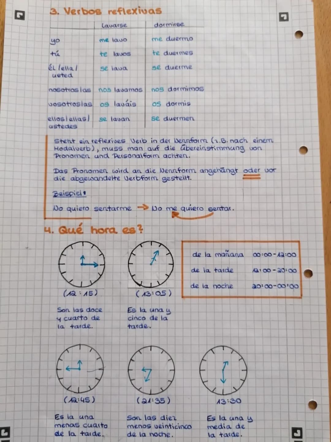 IG
ESPAÑOL
A. abecedario
a. Los númeras
3. Masculino/ Feminino + Plural/Singular
4. Begrüßungen und Verabschiedungen
5. Dach dem Befinden fr