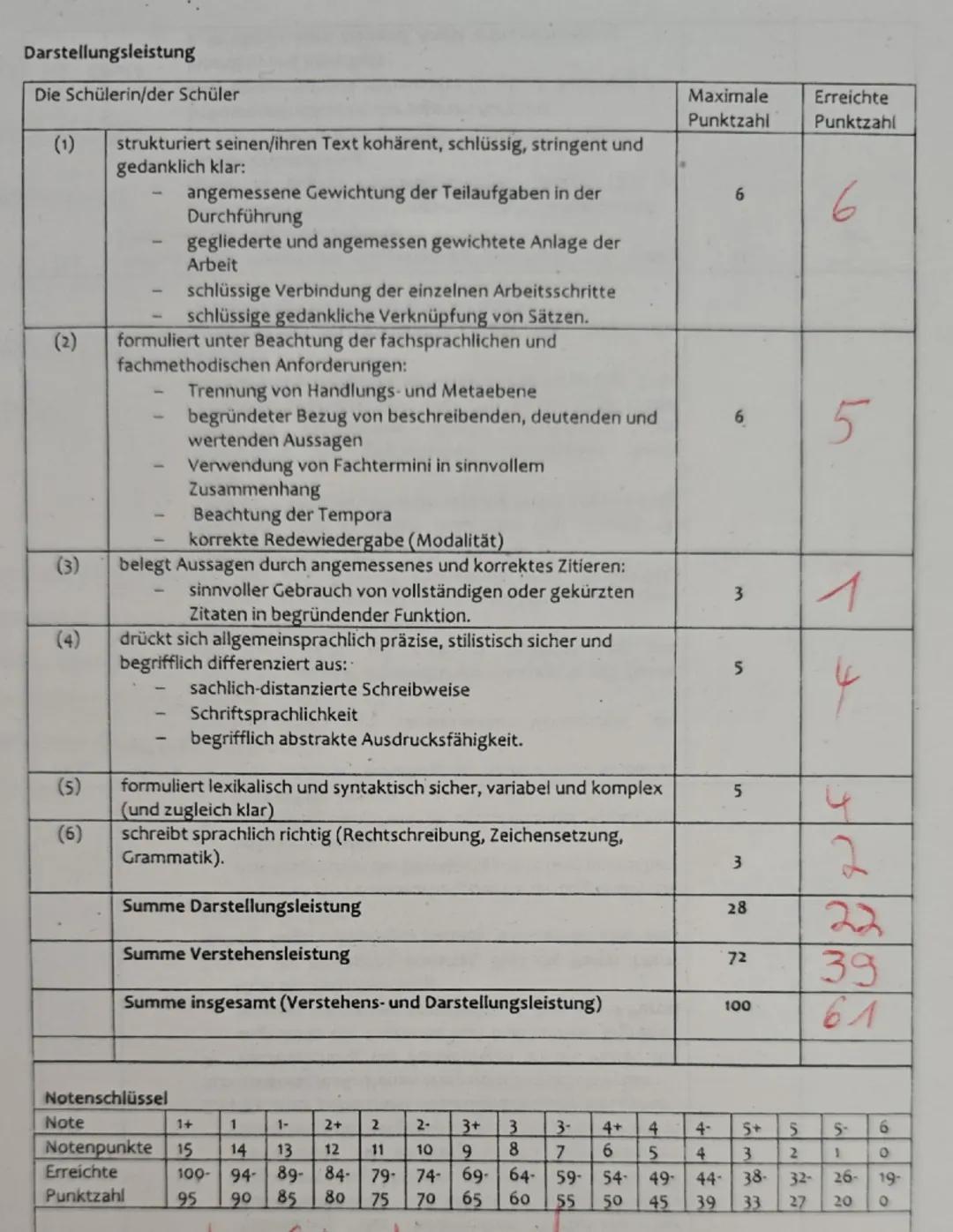 1. Klausur
Deutsch, Grundkurs Q2
Thema: (Politische) Reden in ihrem historischen Kontext analysieren
Aufgabenstellung
1. Analysieren Sie den