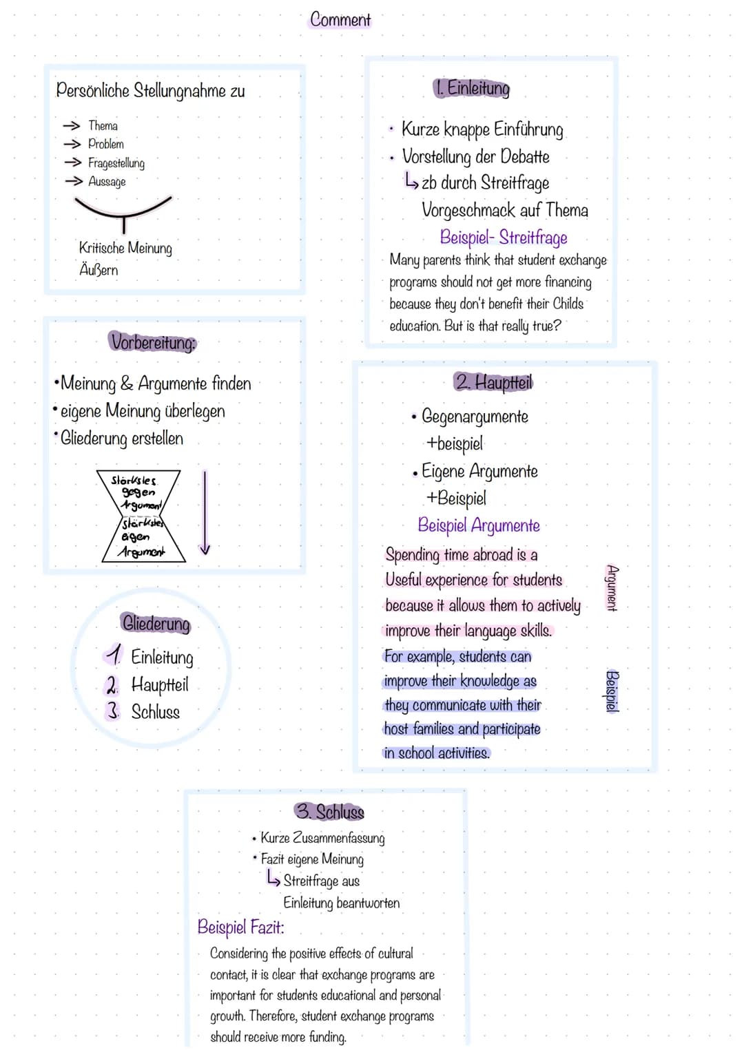 Persönliche Stellungnahme zu
→ Thema
Problem
→ Fragestellung
→ Aussage
Kritische Meinung
Äußern
Vorbereitung:
•Meinung & Argumente finden
ei