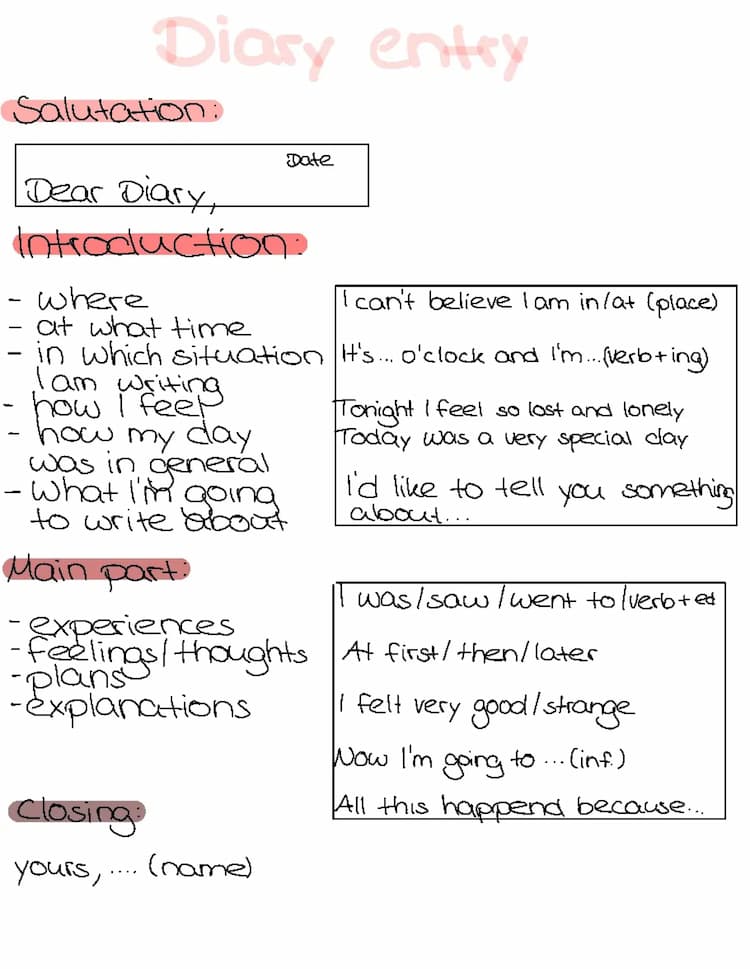 Know Diary entry thumbnail