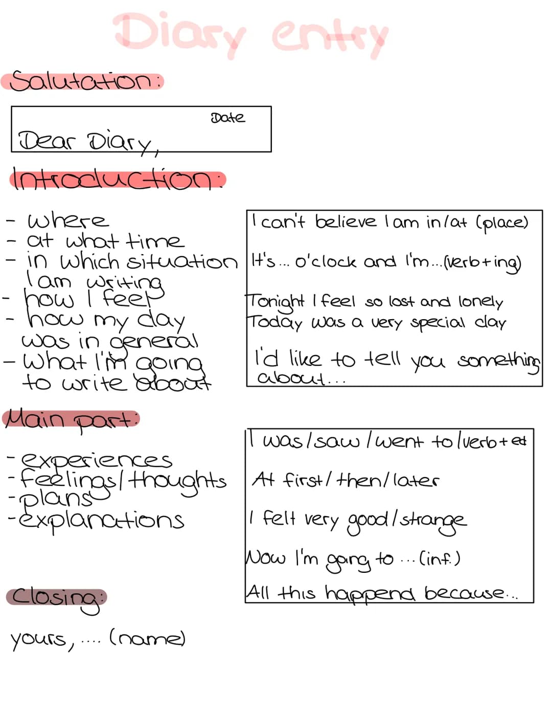 Diary entry
Salutation:
Dear Diary,
Introduction:
Date
- where
at what time
- in which situation
I am writing
how I feel
how my day
was in g