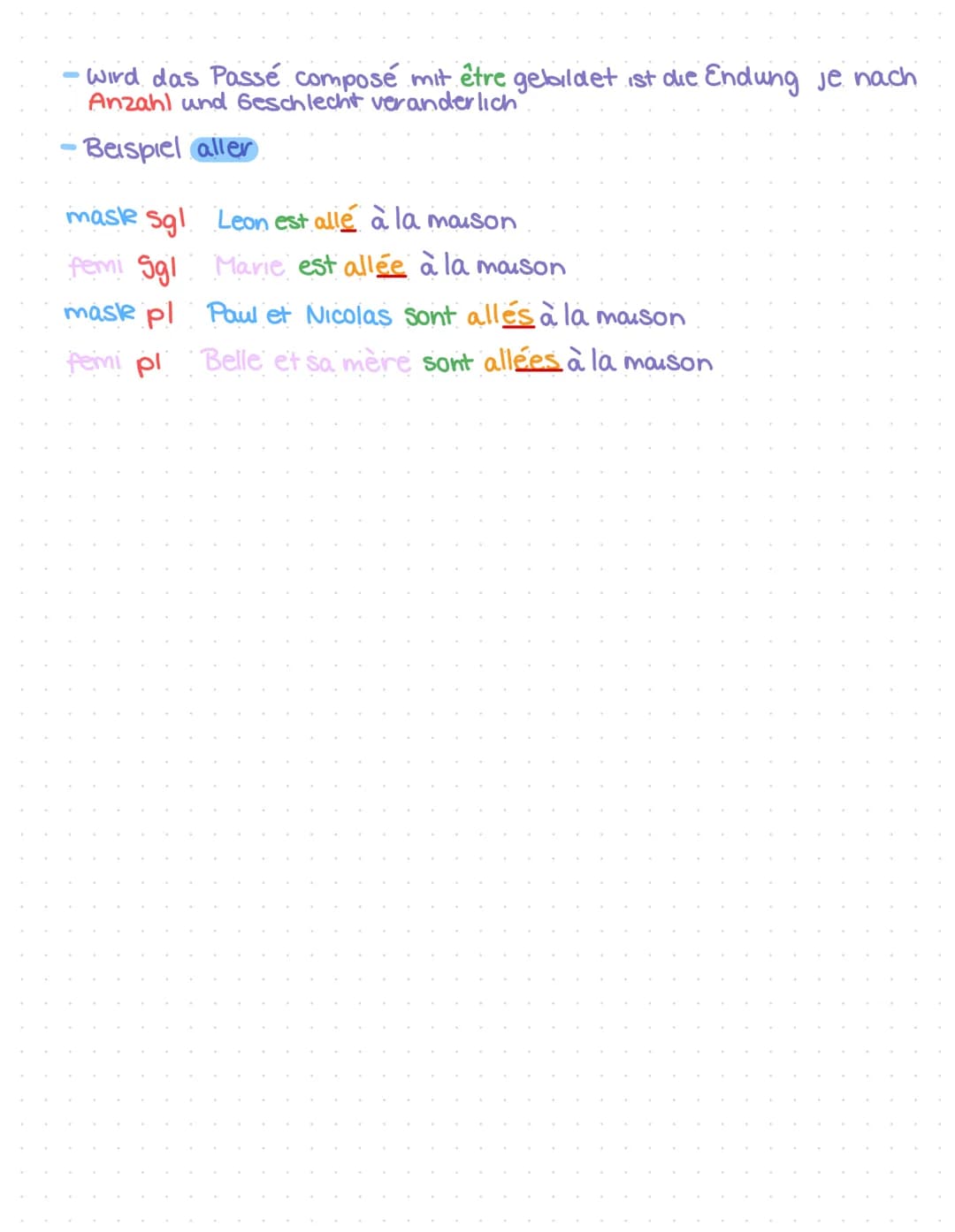 PASSE COMPOSÉ
Person pron + konj form von. + participe passé
- participe passé -Verb zB aller (gehen)
-Beispiel J'ai rangé ma chambre
Ich ha