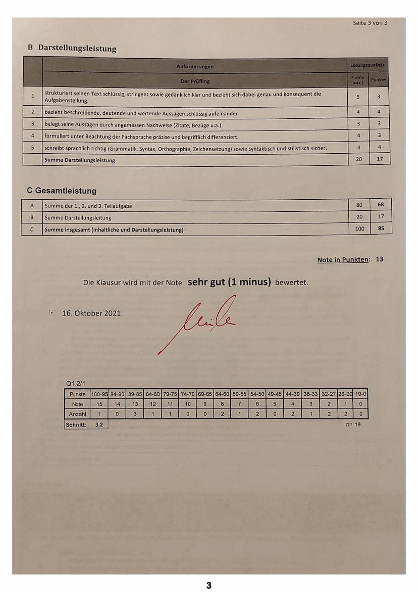 Geschichte LK Q1.1 | MI
Teilleistungen - Kriterien
A Inhaltliche Leistung
Teilaufgabe 1
1
2
3
4
5
7
1
Klausur Nr. 1
Der Prüfling
beschreibt 
