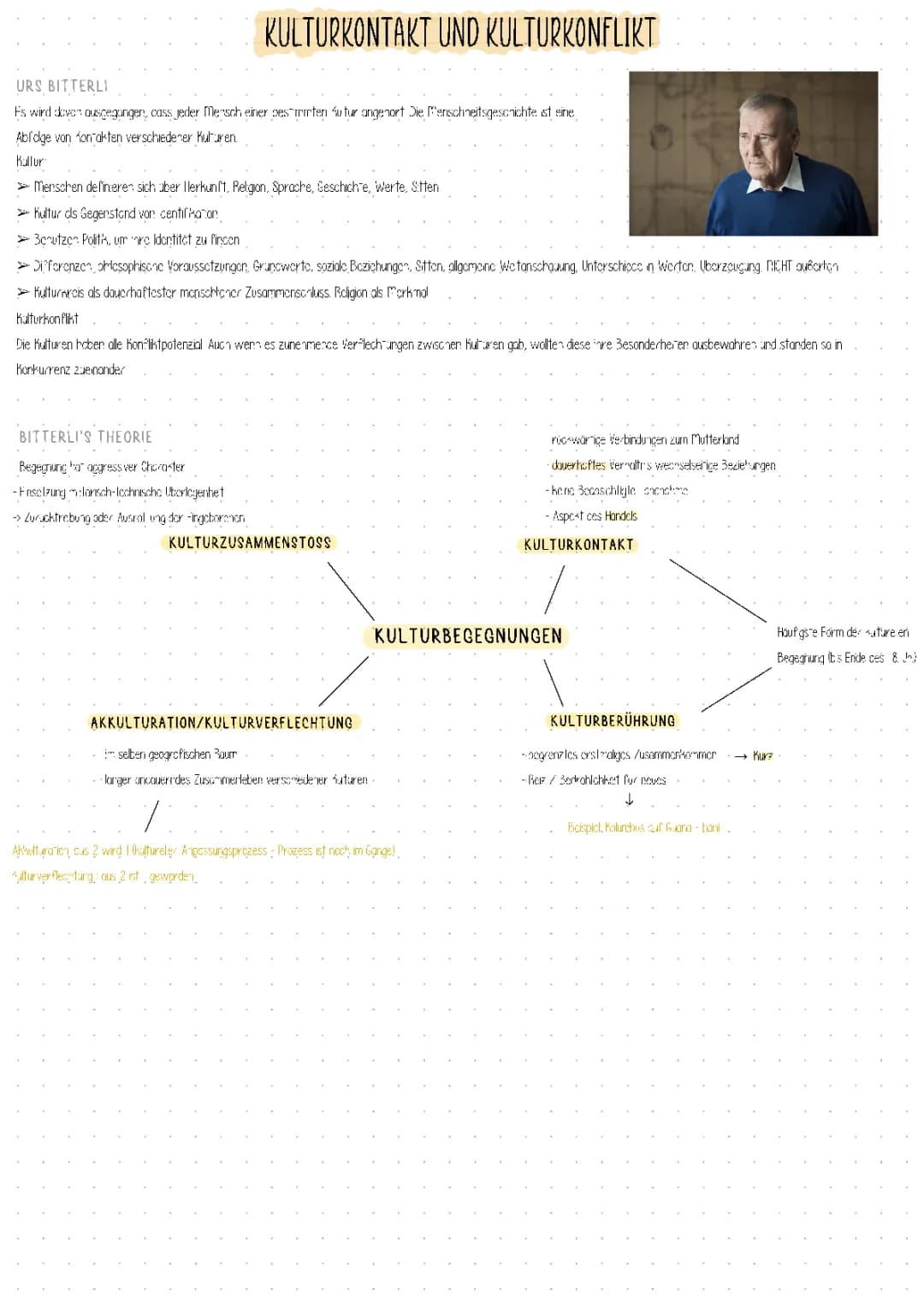 Kulturbegegnung nach Urs Bitterli