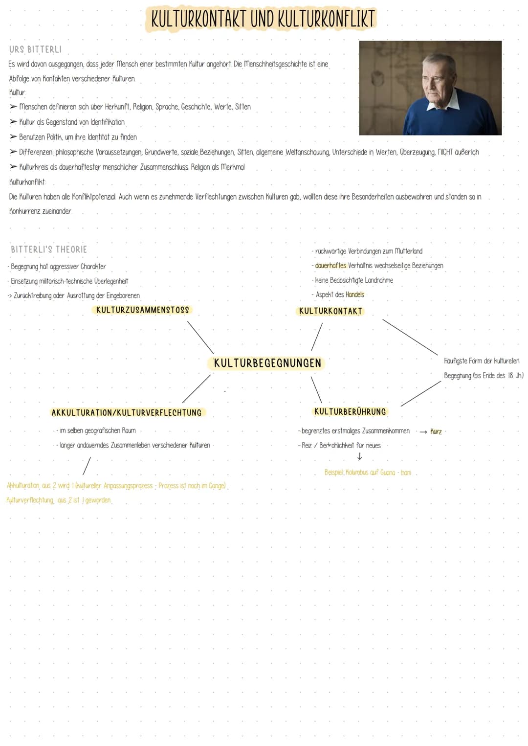 KULTURKONTAKT UND KULTURKONFLIKT
URS BITTERLI
Es wird davon ausgegangen, dass jeder Mensch einer bestimmten Kultur angehört. Die Menschheits