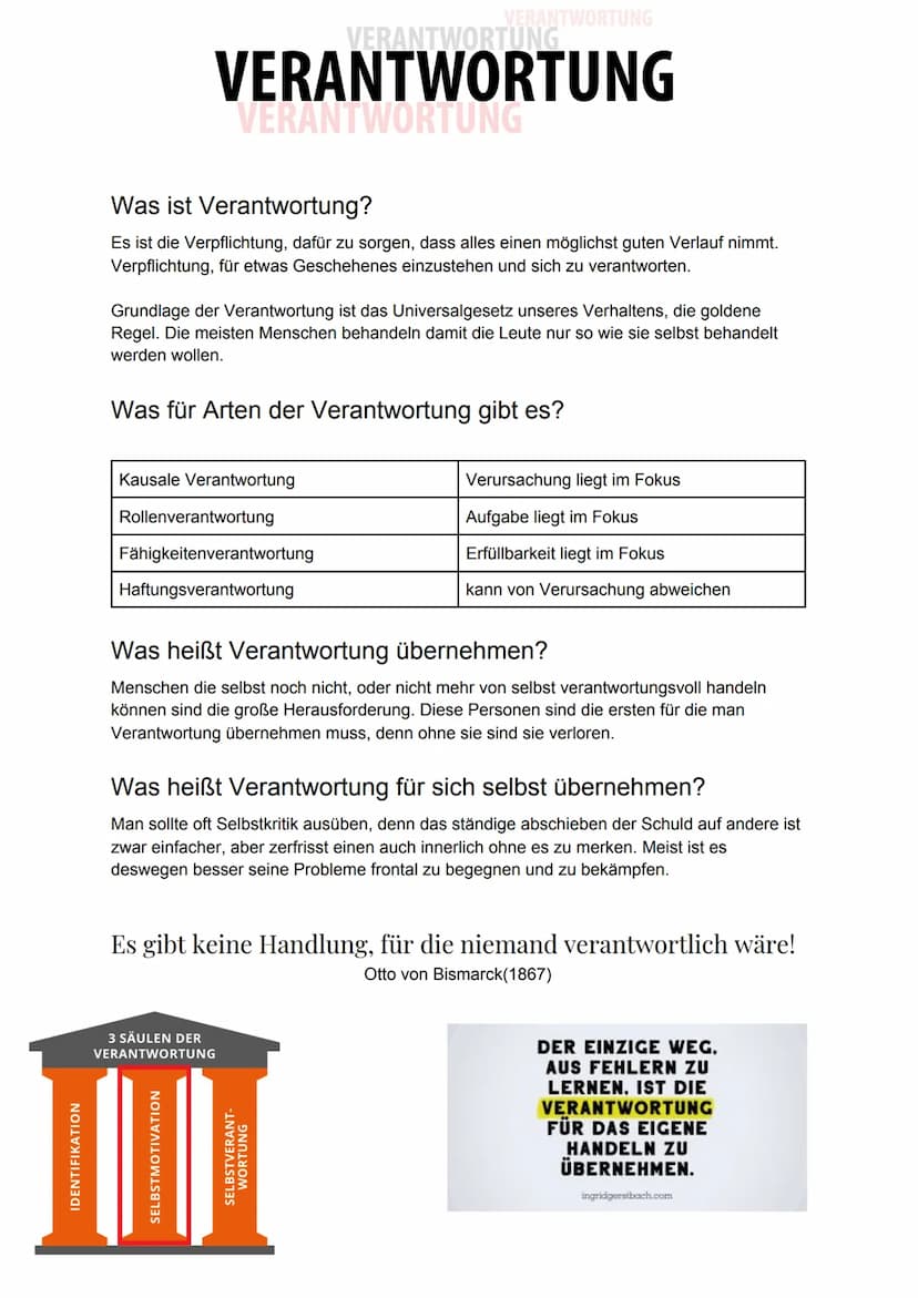 IDENTIFIKATION
VERANTWORTUNG
VERANTWORTUNG
VERANTWORTUNG
Was ist Verantwortung?
Es ist die Verpflichtung, dafür zu sorgen, dass alles einen 