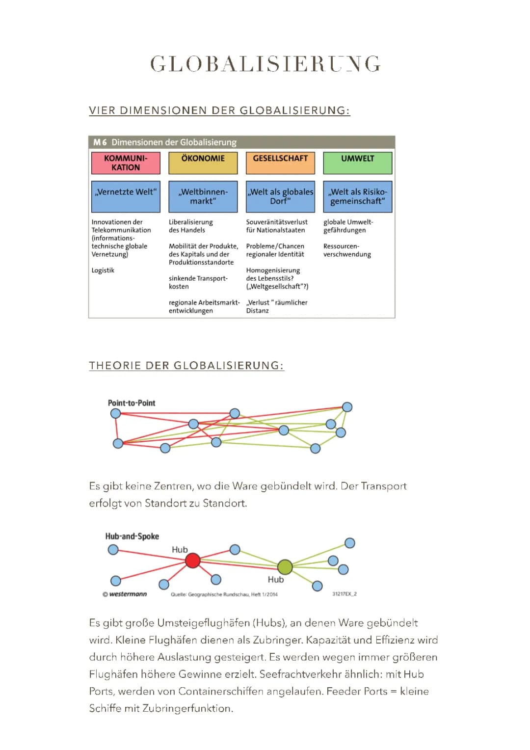 Vorabi Erdkunde zum Thema Globalisierung
