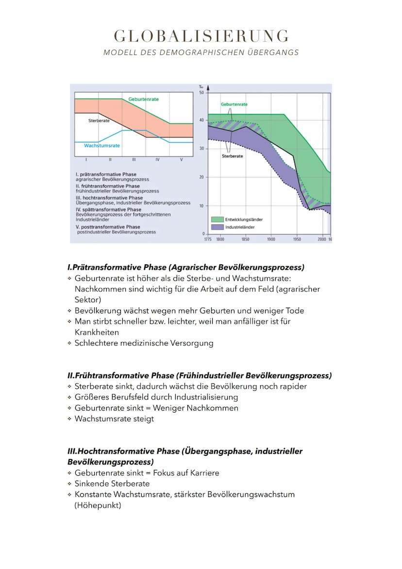 VIER DIMENSIONEN DER GLOBALISIERUNG:
GLOBALISIERUNG
M6 Dimensionen der Globalisierung
ÖKONOMIE
KOMMUNI-
KATION
,,Vernetzte Welt"
Innovatione