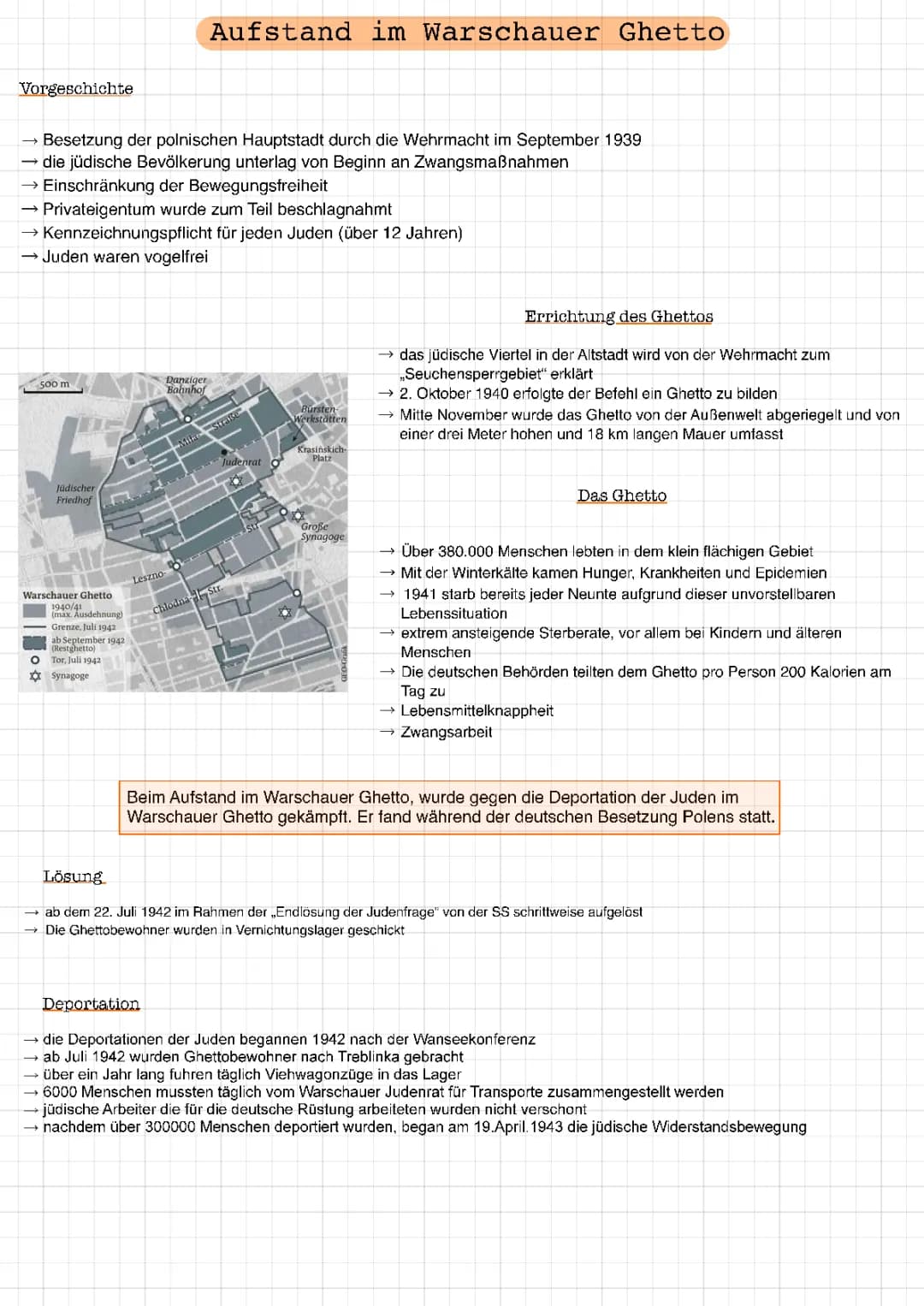 Aufstand im Warschauer Ghetto