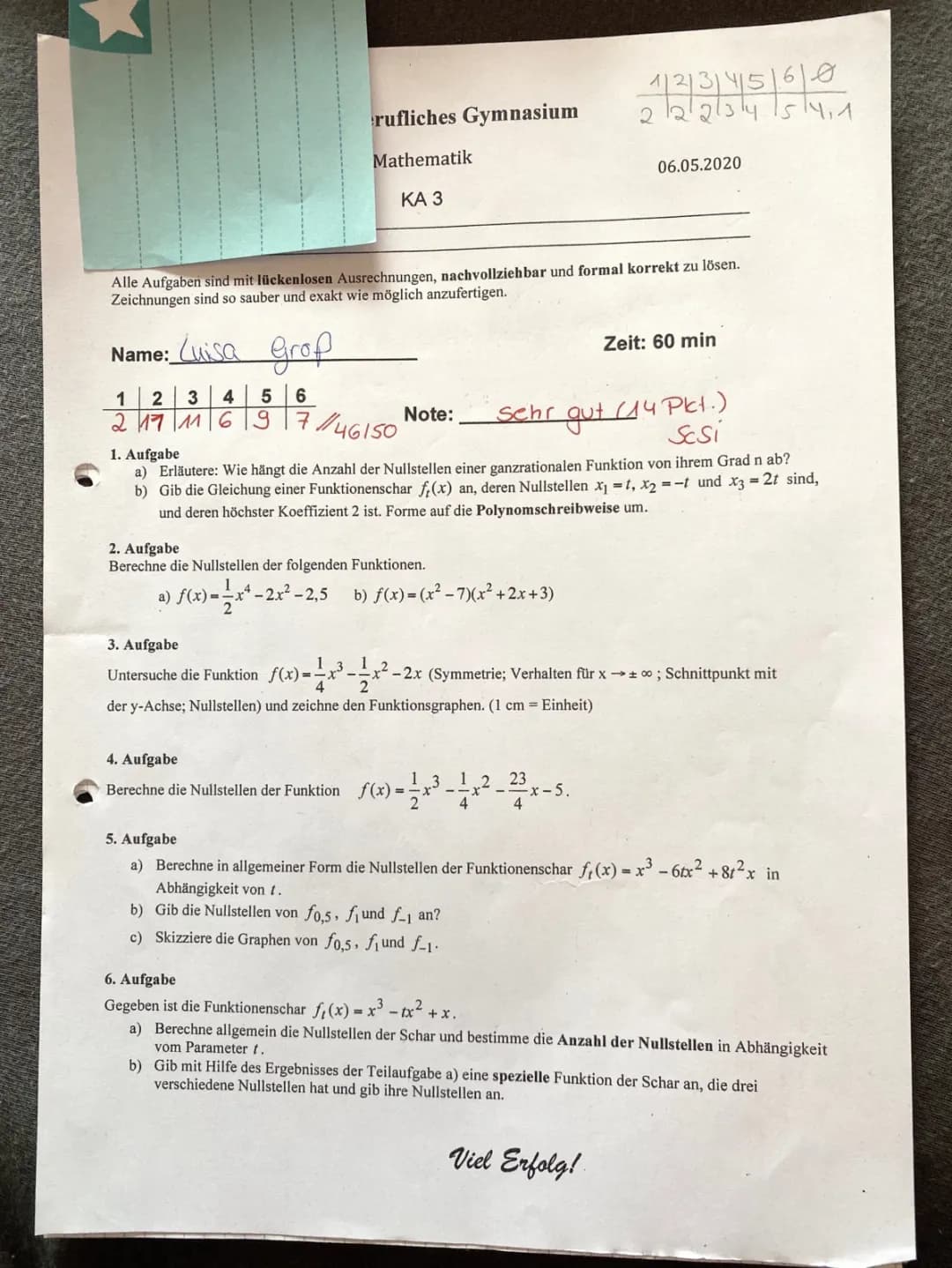 ganzrationale Funktionen, Kurvendiskussion 