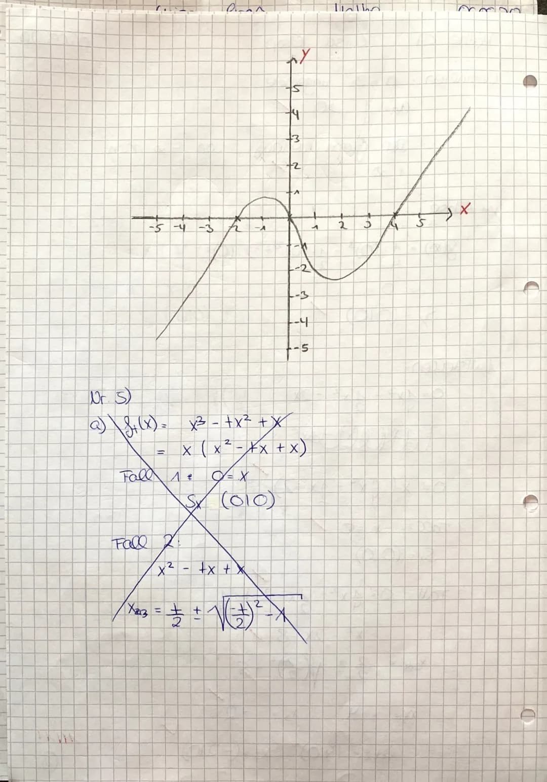 rufliches Gymnasium
Mathematik
KA 3
Name: Luisa grop
1 2 3 4 5 6
2117 116 9 7/1/46150
Alle Aufgaben sind mit lückenlosen Ausrechnungen, nach