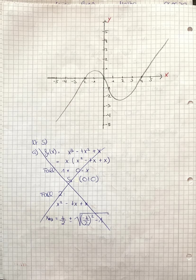 rufliches Gymnasium
Mathematik
KA 3
Name: Luisa grop
1 2 3 4 5 6
2117 116 9 7/1/46150
Alle Aufgaben sind mit lückenlosen Ausrechnungen, nach