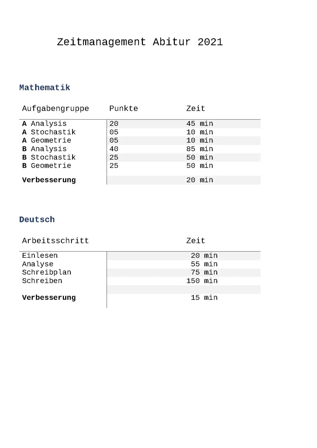 Entdecke Deutsch und Mathe Abitur Bayern 2021-2024: PDFs, Lösungen und Aufgaben
