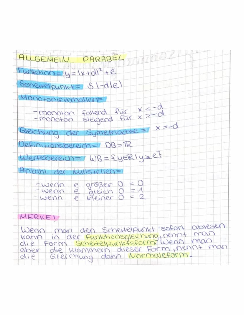 ::Zusammenfassung?
NORMALPARABEL
Funktion=
y = f(x)=x²
DB=TR
Definitionsbereich="
|Wertebereich="
WB = {yeRly 203
• Graph ist achsensymetris