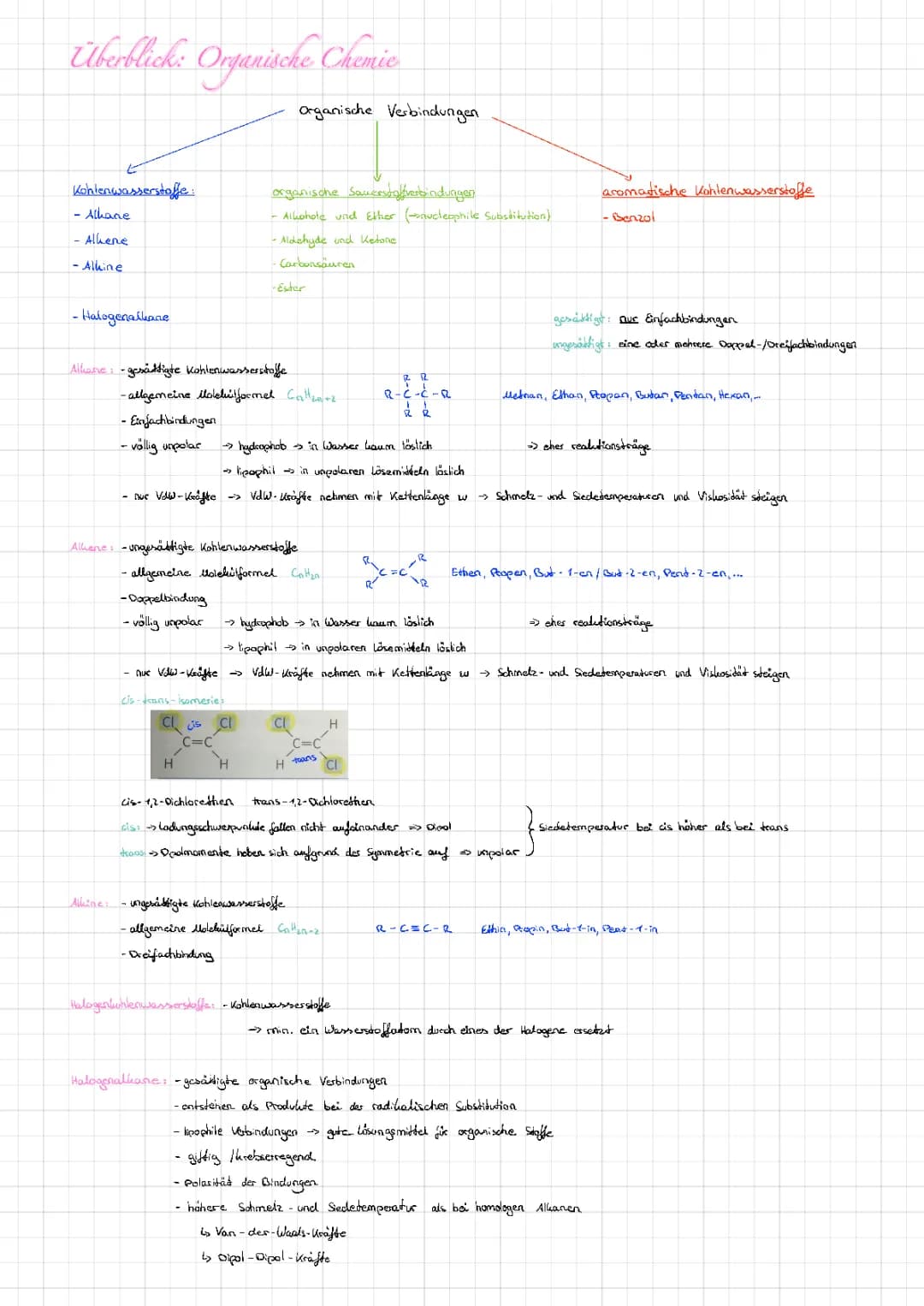 Reaktionsmechanismen/Struktur-Eigenschaften - Organische Chemie TEIL 1