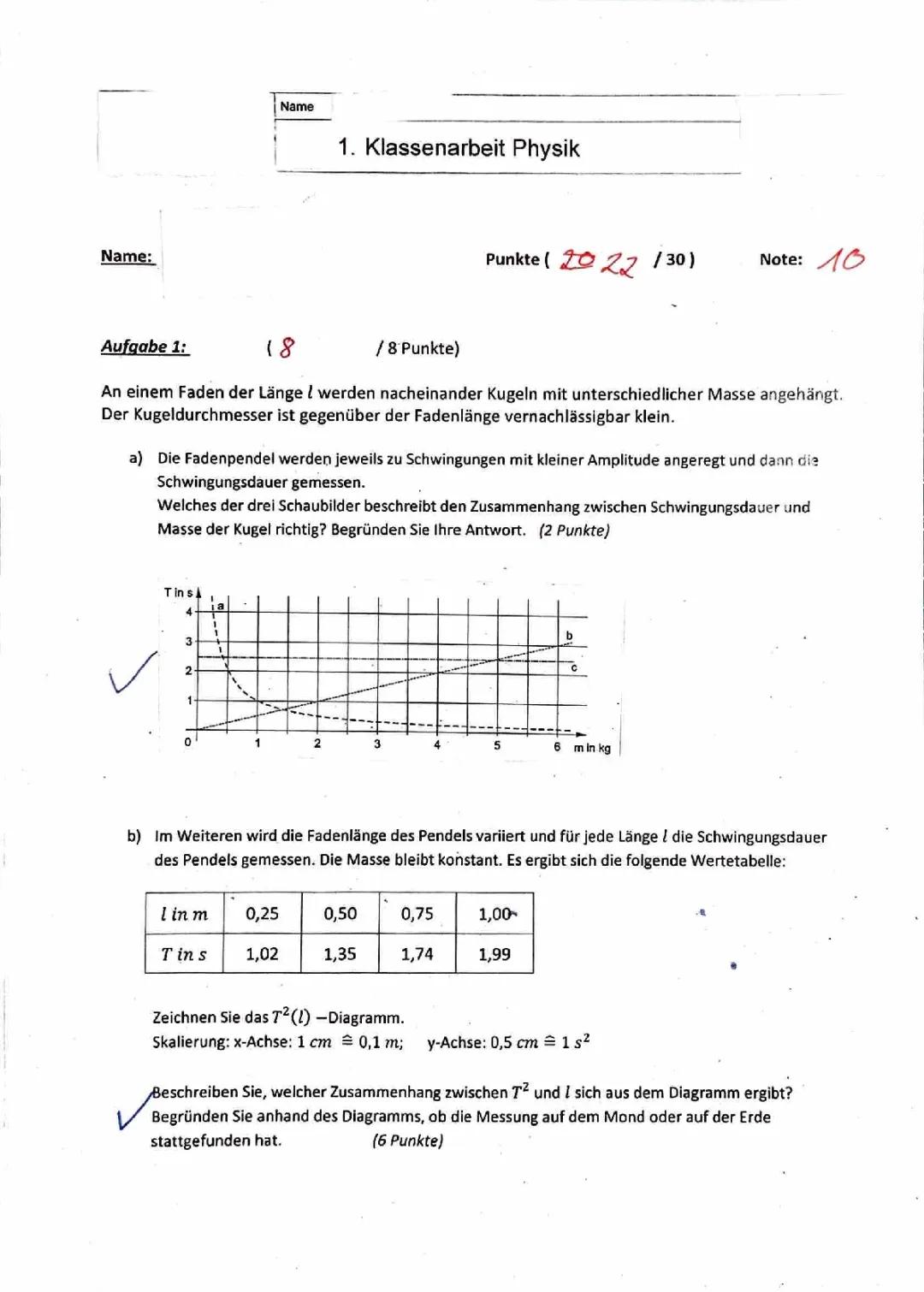 Mechanische Schwingungen