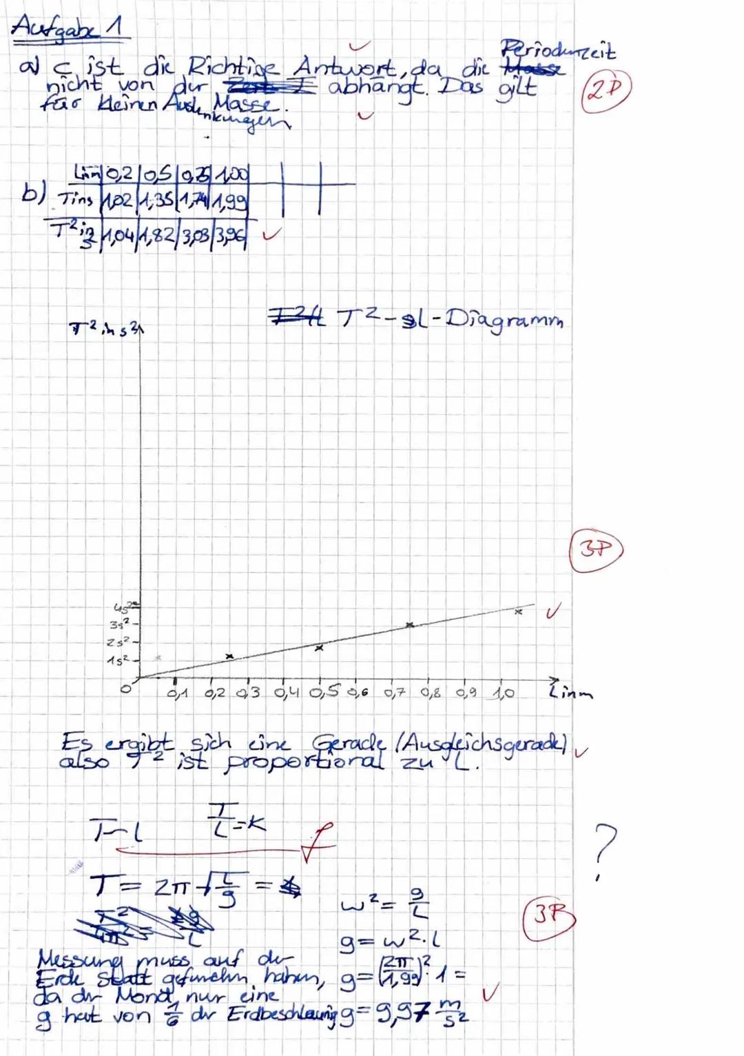 Name:
Aufgabe 1:
Tin s
4
18
/ 8 Punkte)
An einem Faden der Länge l werden nacheinander Kugeln mit unterschiedlicher Masse angehängt.
Der Kug