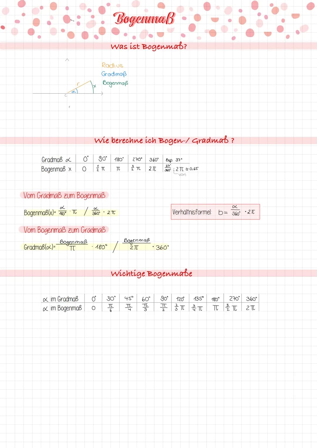 ^
1
Gradmaß &
Bogenmaß x
0°
O
Gradmaß(x)= TT
Vom Gradmaß zum Bogenmaß
Bogenmaß(x)=
xim Gradmaß
& im Bogenmaß
Vom Bogenmaß zum Gradmaß
Bogenm
