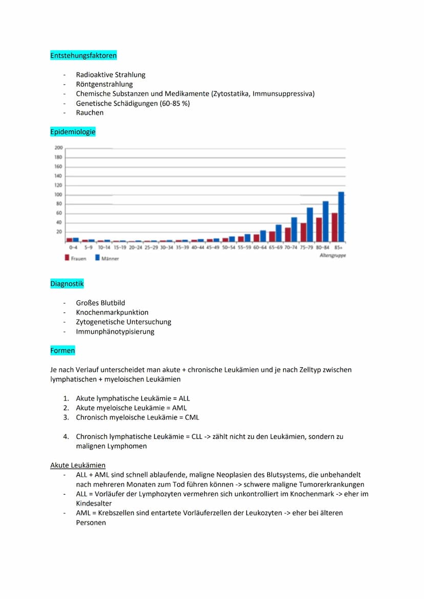 Examensthema: Leukämie
Gliederung
Definition
Symptome
Entstehungsfaktoren
Epidemiologie
Diagnostik
Formen
Therapie
Prognose
Knochenmark + St