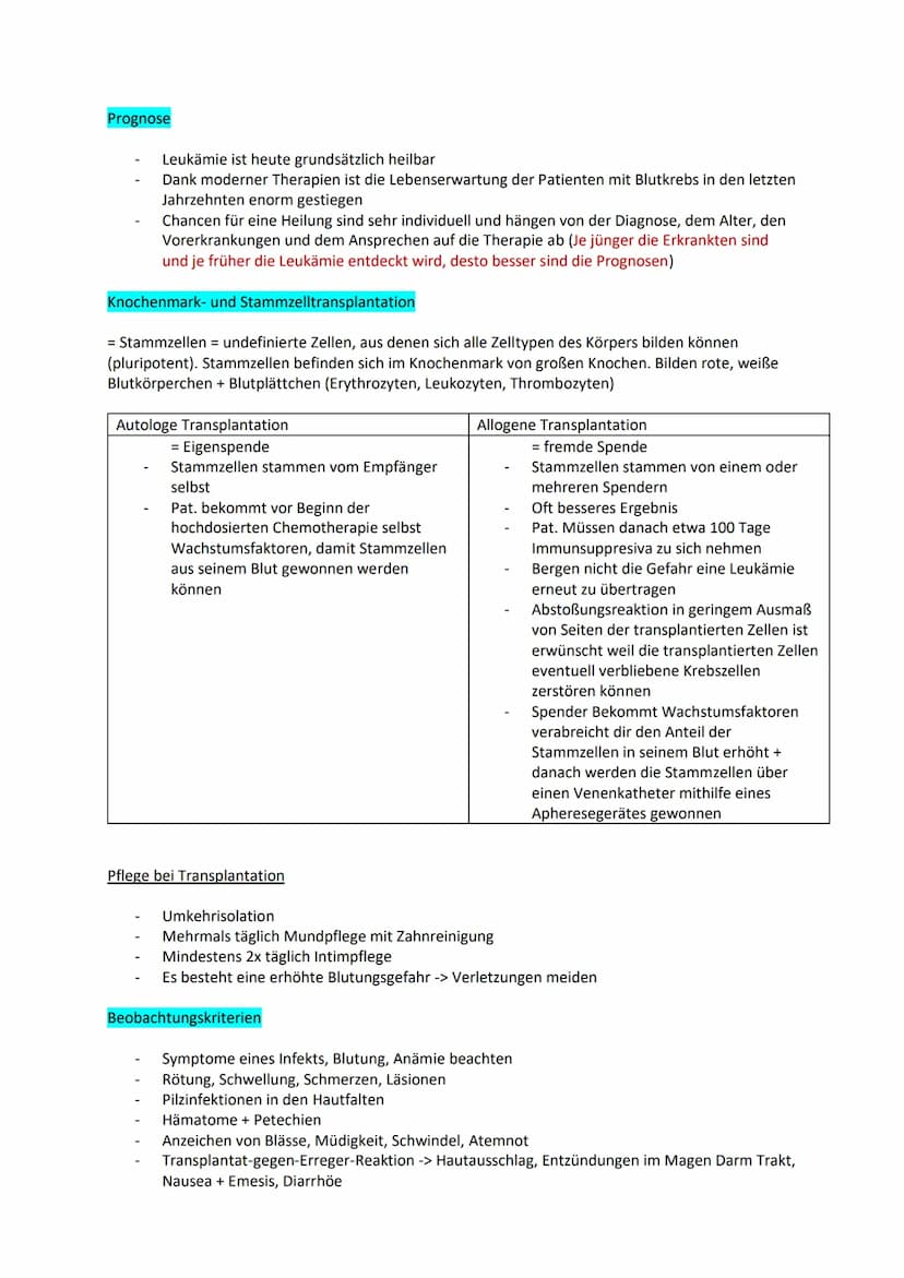Examensthema: Leukämie
Gliederung
Definition
Symptome
Entstehungsfaktoren
Epidemiologie
Diagnostik
Formen
Therapie
Prognose
Knochenmark + St