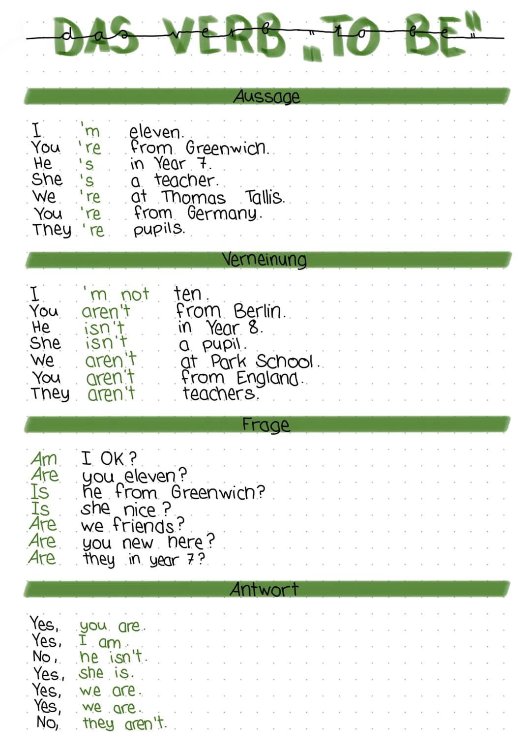 DAS VERB TO BE"
I I'm eleven.
from
You're
He
'S
She 's
We're
You're
They're. pupils.
I
You
He
She
We
aren't
You
aren't
They aren't
Am
Are
Is