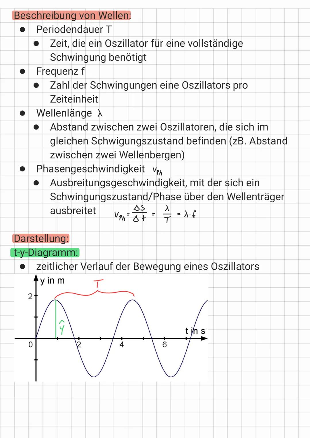 # Wellen
Arten mechanischer Wellen:
a Longitudinalwelle: (Druck- oder Kompressionswelle)

Ausbreitungsrichtung
Schwingungsrichtung
$c_l = \s