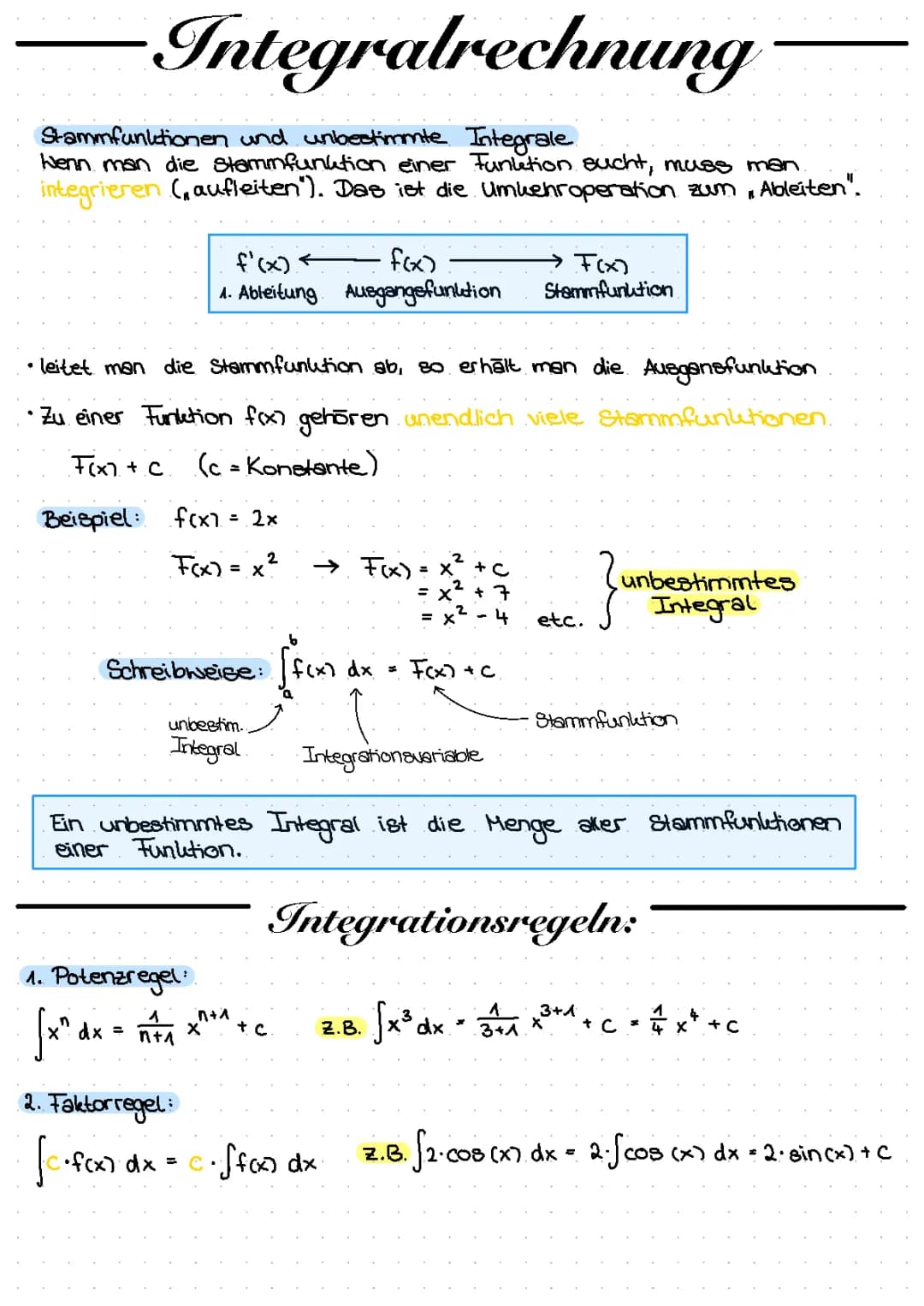 Integralrechnung Q1 Mathe GK