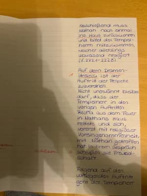 Know Nathan der Weise  thumbnail