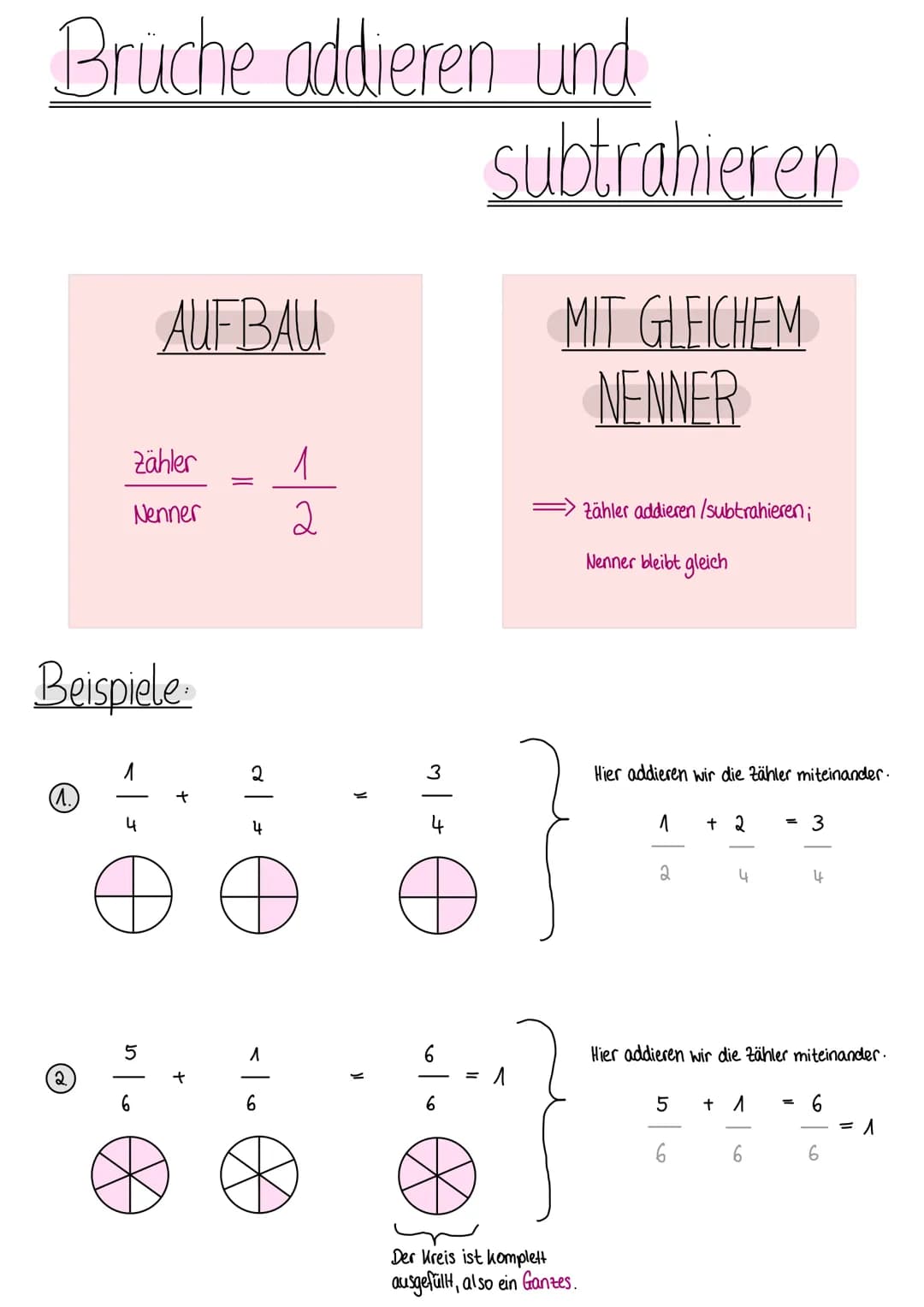 Brüche addieren und
1.
Beispiele
2
Zähler
Nenner
AUFBAU
5
6
=
al
4
ܩ | ܐ
1
2
M| =
3
6
subtrahieren
MIT GLEICHEM
NENNER
Der Kreis ist komplet
