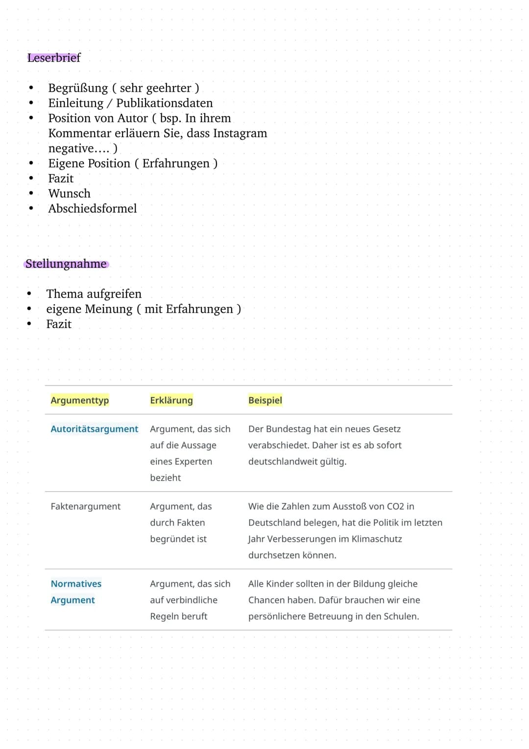 Einleitung
Titel
Autor
Erscheinungsjahr
●
Hauptteil
Textsorte
Thema
situativer / kommunikativer
Zusammenhang
Inhalt
Kernthese / Sinnabschnit
