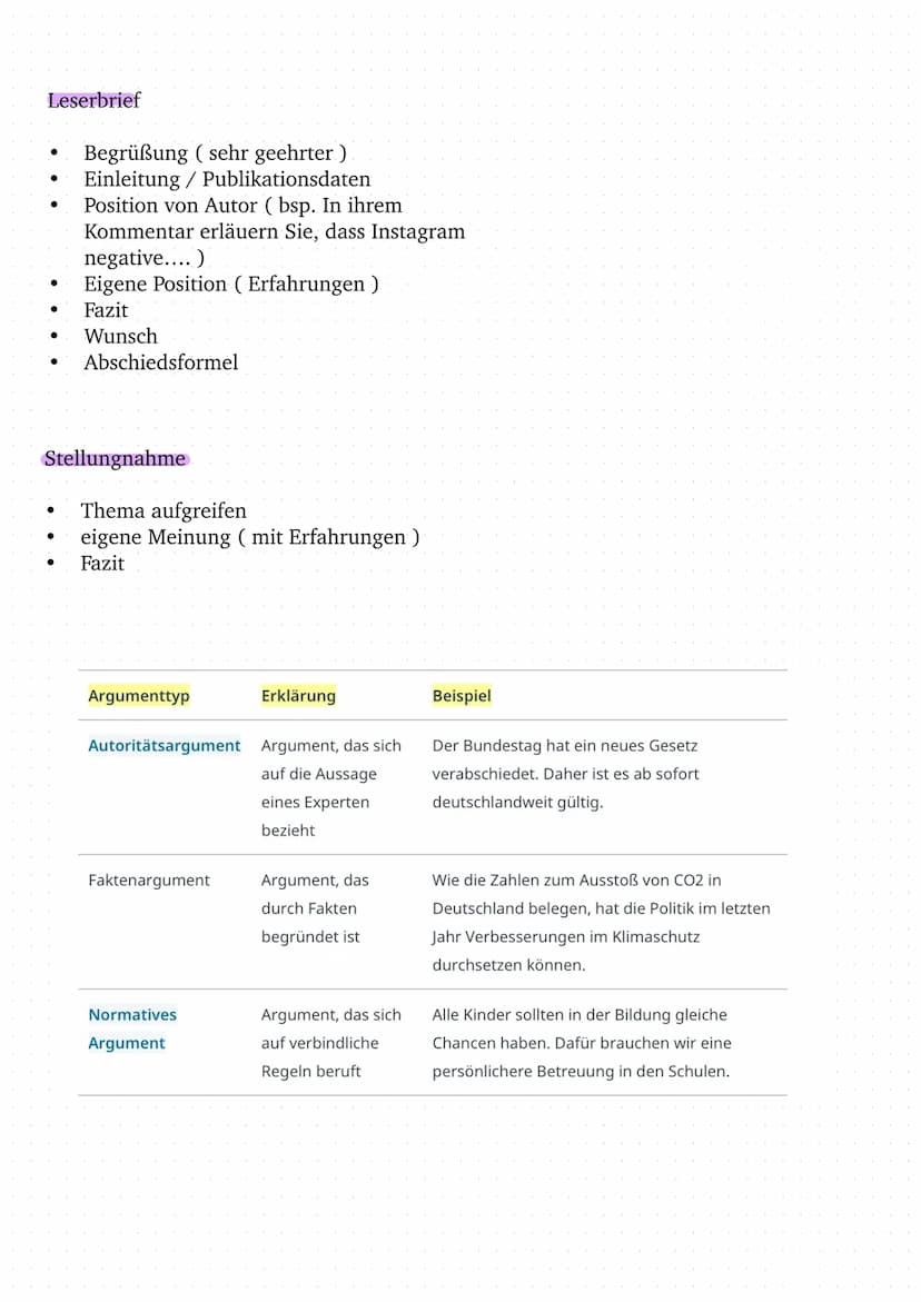 Einleitung
Titel
Autor
Erscheinungsjahr
●
Hauptteil
Textsorte
Thema
situativer / kommunikativer
Zusammenhang
Inhalt
Kernthese / Sinnabschnit