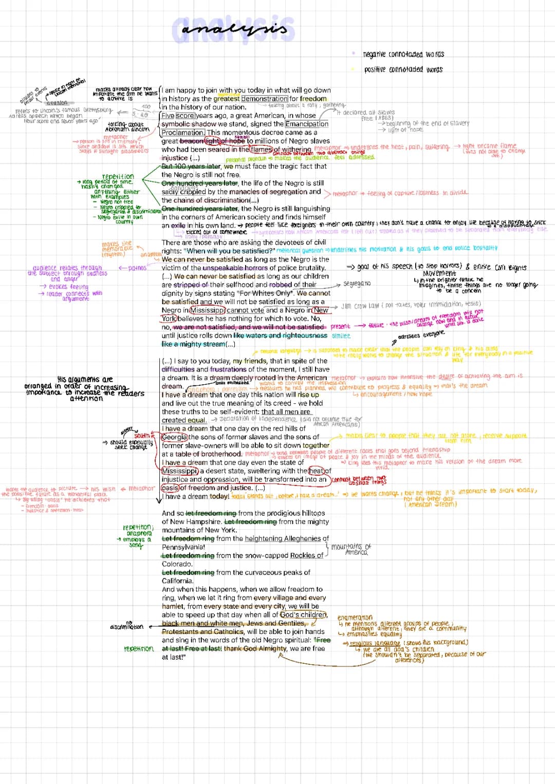 Fun with the Gettysburg Address: Cool Analysis and More!