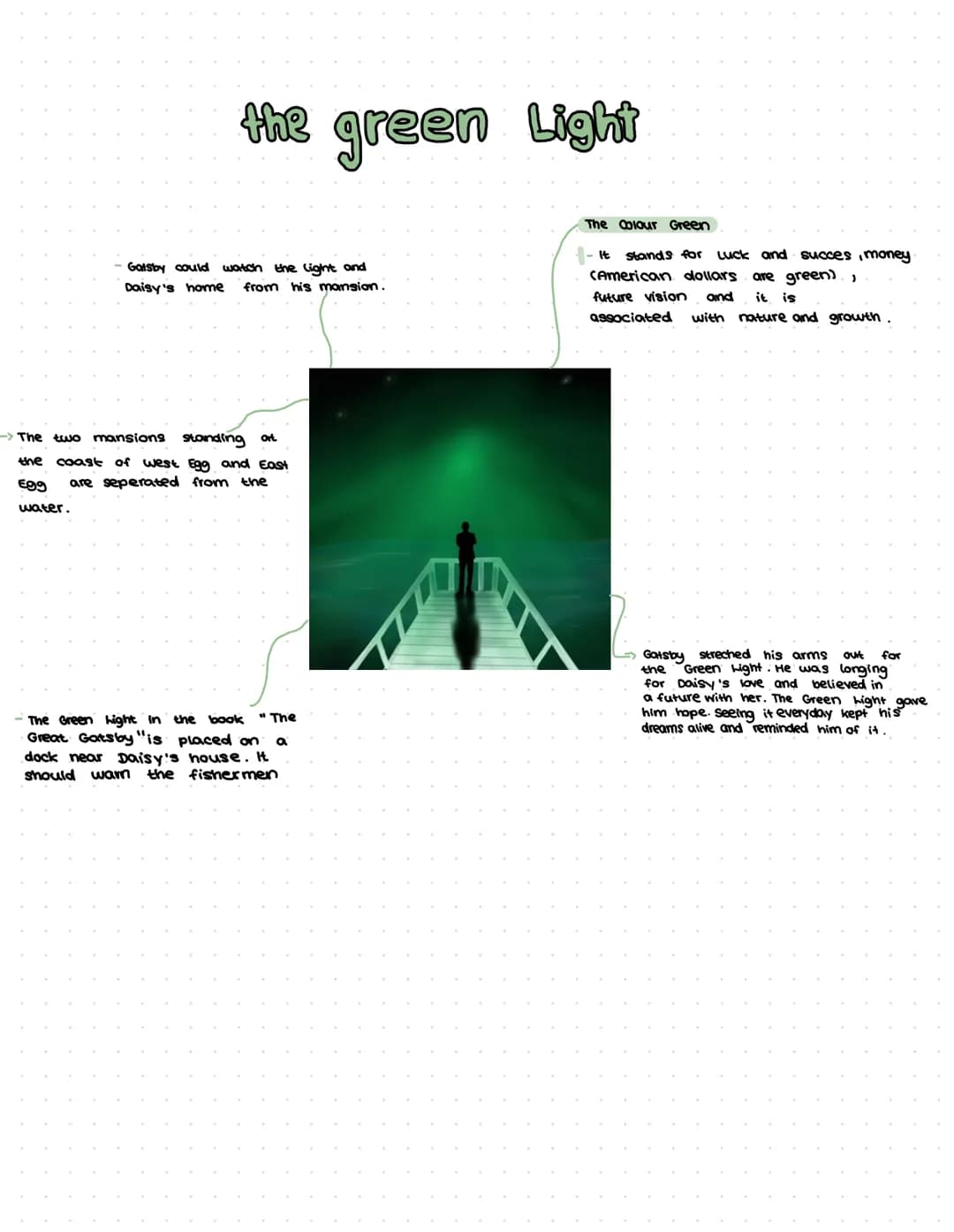 Jay Gatsby (protagonist)
- lives in west Egg
Mr. Henry Gatz
Myrtle Wilson
- George's wife
- cheats on her
Jay Gatsby
-was born as James Gate