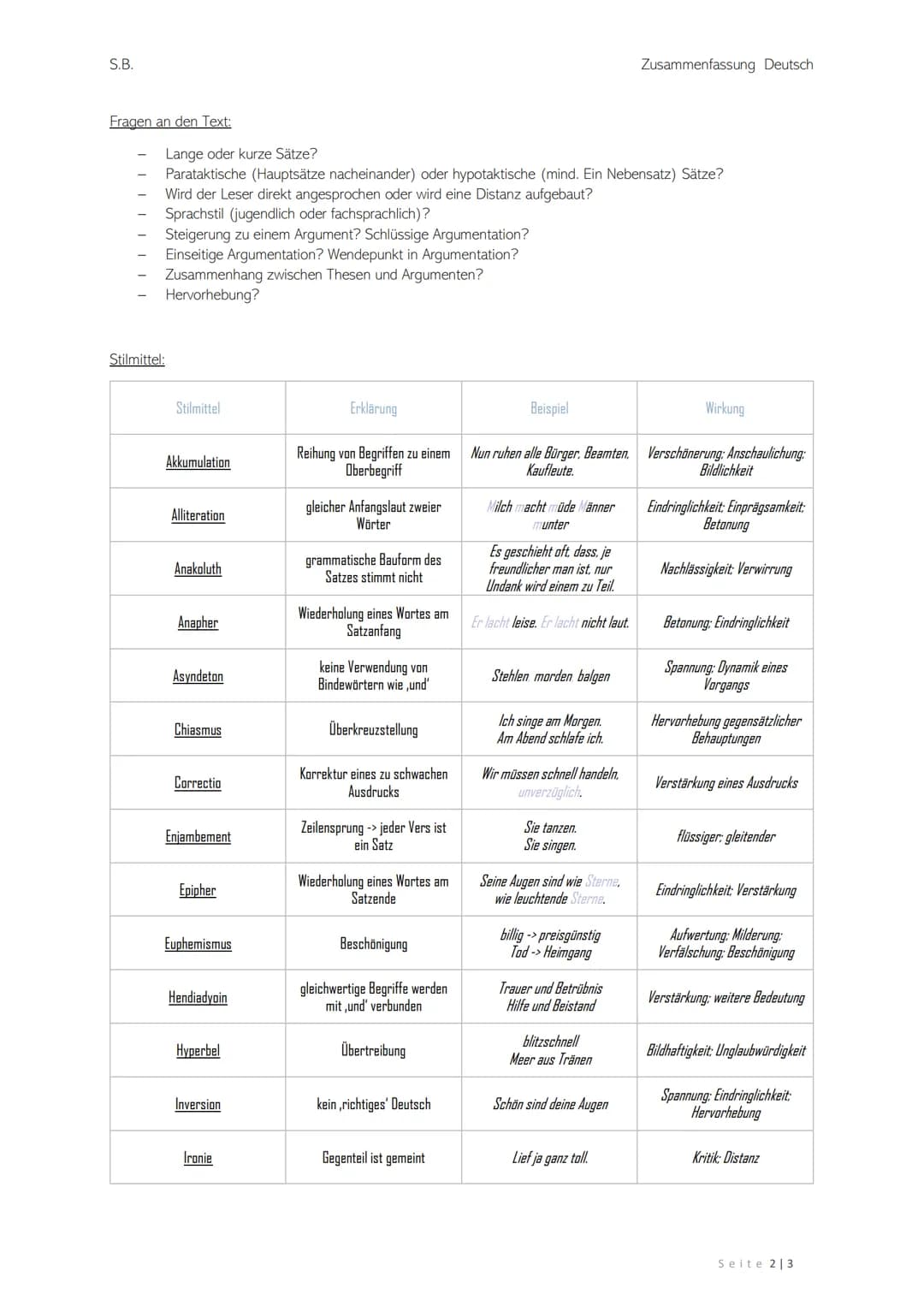 S.B.
EINLEITUNG
Themasatz: Intention und Adressaten
-> 1/4 Seite
→ ¾ Seite
Einleitungsgedanke: eigene Erfahrung/ Erlebnis/ aktuelles Thema (