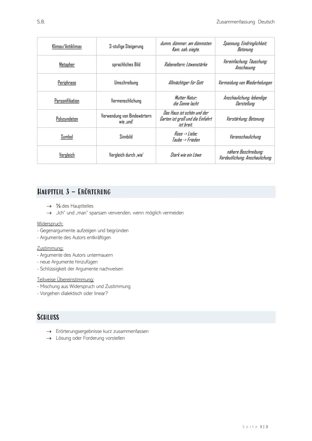 S.B.
EINLEITUNG
Themasatz: Intention und Adressaten
-> 1/4 Seite
→ ¾ Seite
Einleitungsgedanke: eigene Erfahrung/ Erlebnis/ aktuelles Thema (