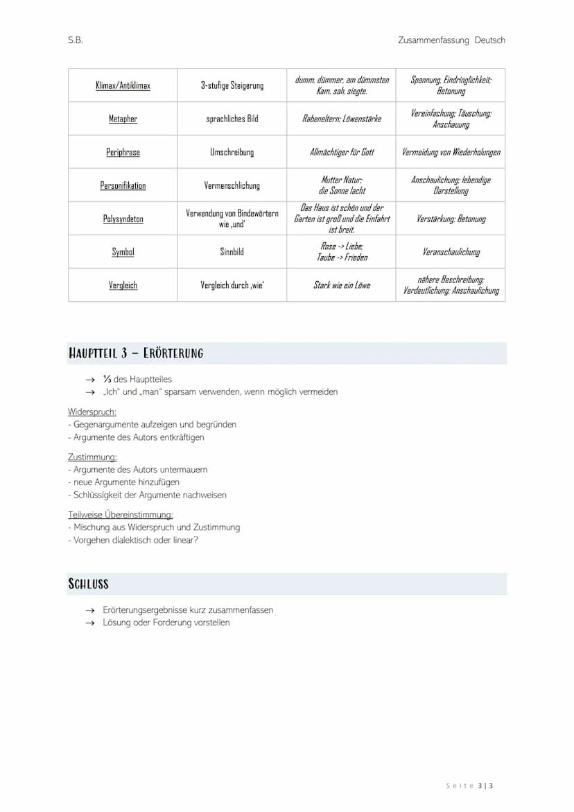 S.B.
EINLEITUNG
Themasatz: Intention und Adressaten
-> 1/4 Seite
→ ¾ Seite
Einleitungsgedanke: eigene Erfahrung/ Erlebnis/ aktuelles Thema (