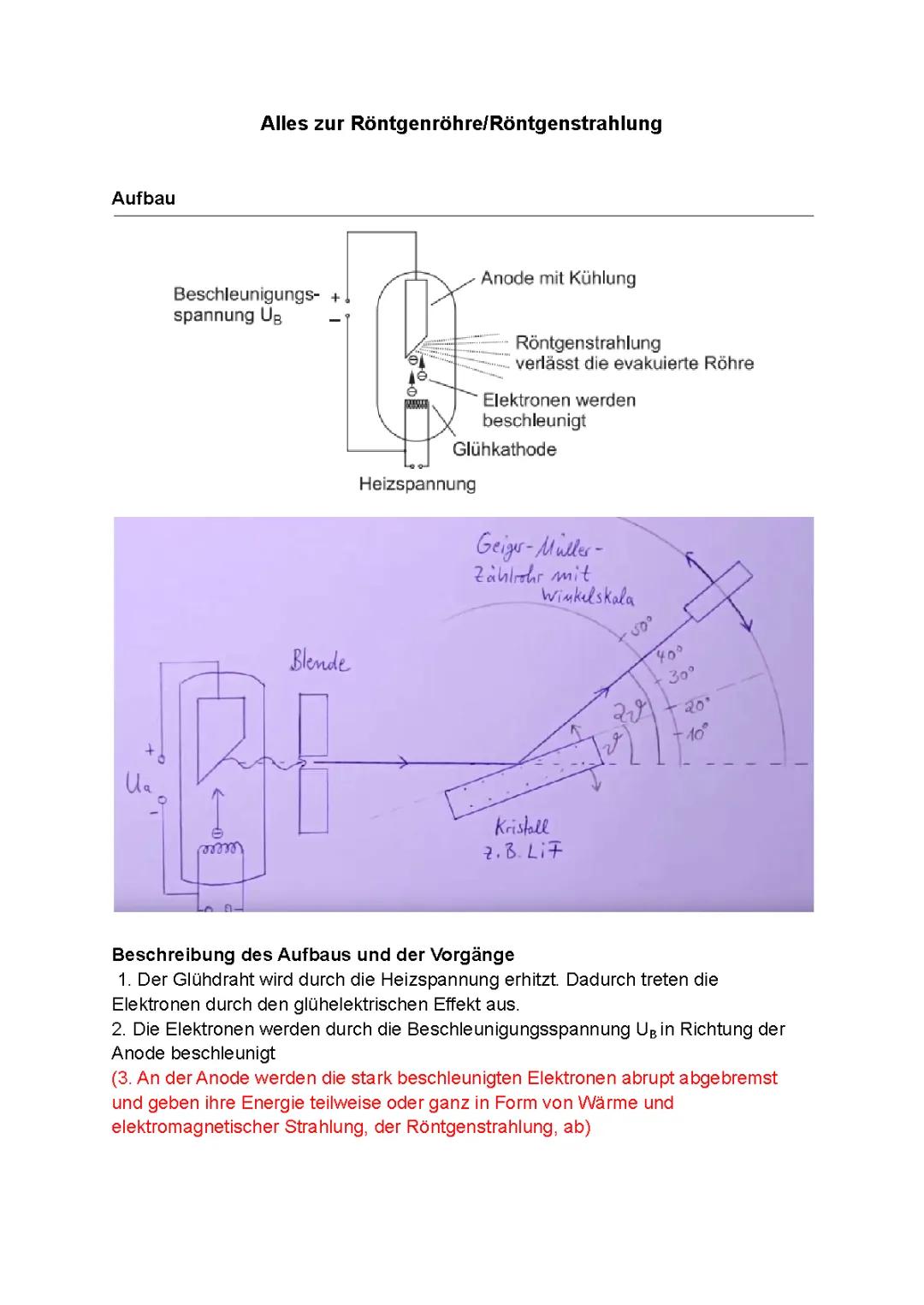 Röntgenröhren: Aufbau, Funktion und Energieumwandlung