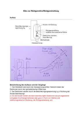 Know Alles zur Röntgenröhre/Röntgenstrahlung thumbnail