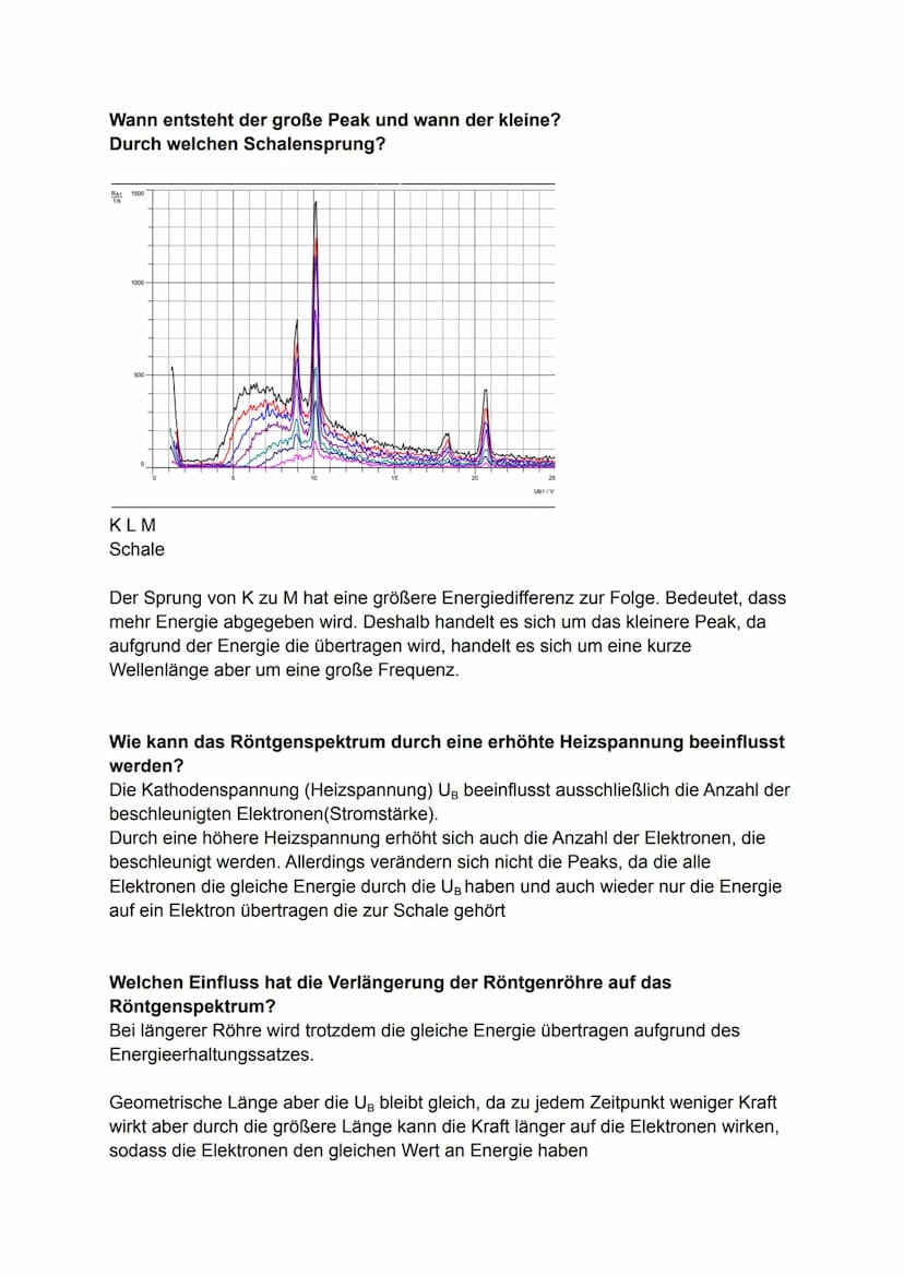 Aufbau
Ua
Alles zur Röntgenröhre/Röntgenstrahlung
Beschleunigungs- +
spannung UB
mmm
Blende
e
PANZAN
Anode mit Kühlung
Heizspannung
Röntgens