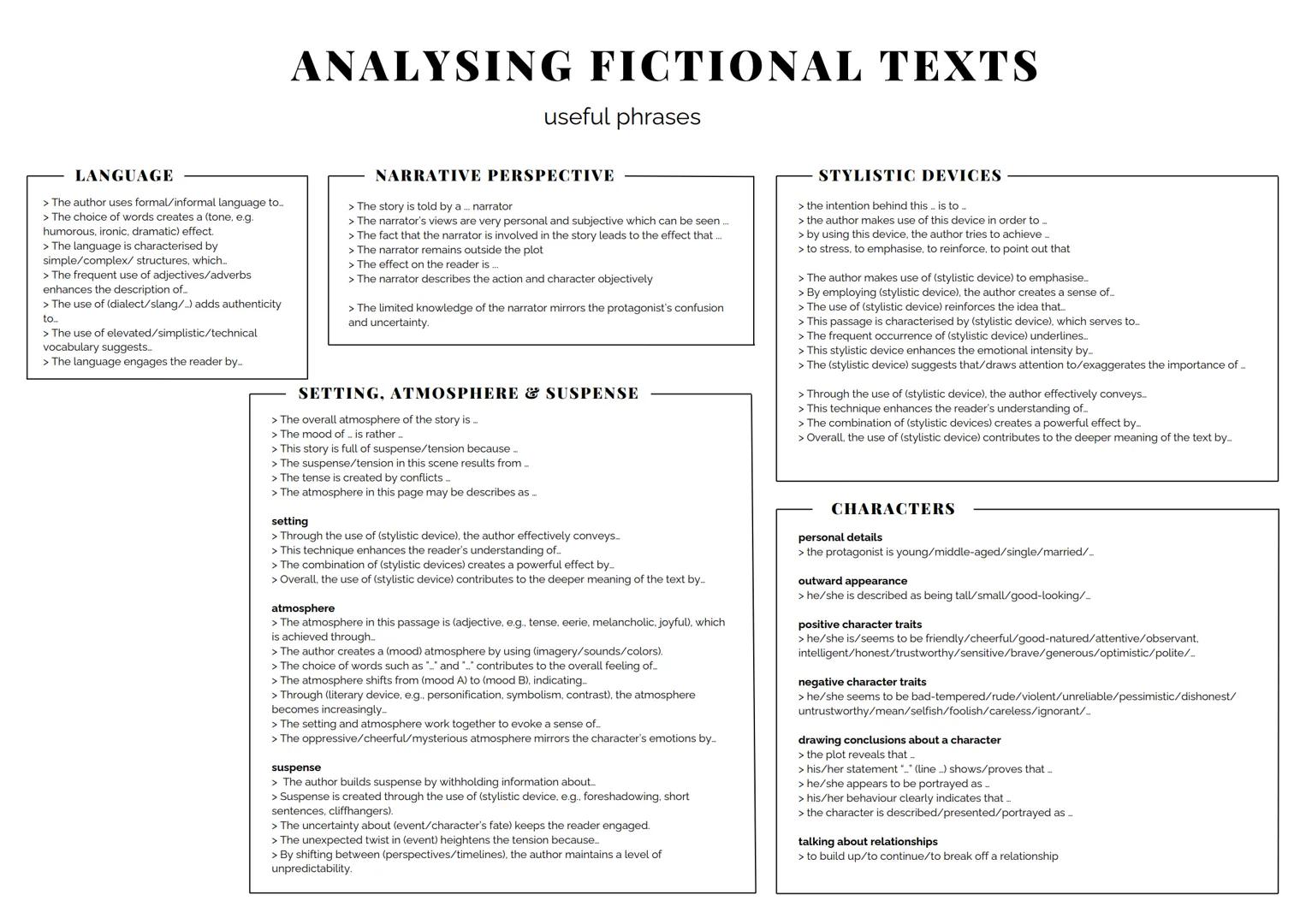 ANALYSING FICTIONAL TEXTS
CONSTRUCTION
1. introduction
title, author, publication date, theme
hypothesis (what is the message/intention)
exp