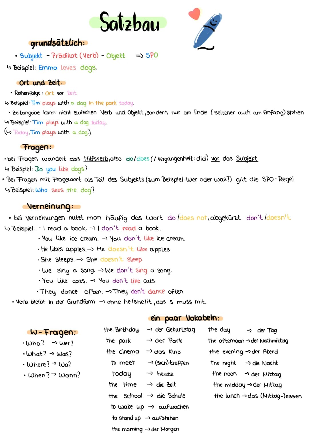 grundsätzlich:
Subjekt - Prädikat (Verb) - Objekt => SPO
↳ Beispiel: Emma Loves dogs.
Satzbau
Ort und Zeit.
Reihenfolge: Ort vor Zeit
↳ Beis
