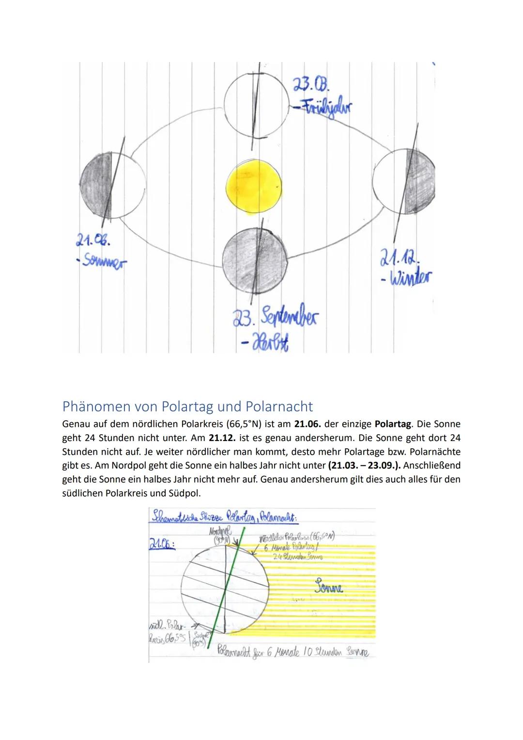 Jahreszeiten- Polartag, Polarnacht
Entstehung der Jahreszeiten
Die Jahreszeiten entstehen dadurch, dass die Erdachse nicht senkrecht zur Son