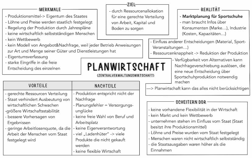 1) Wirtschaftsordnungen
Definition
Gesamtheit aller staatlichen Regeln für das wirtschaftliche Handeln. Man unterscheidet
zwei Grundtypen: F