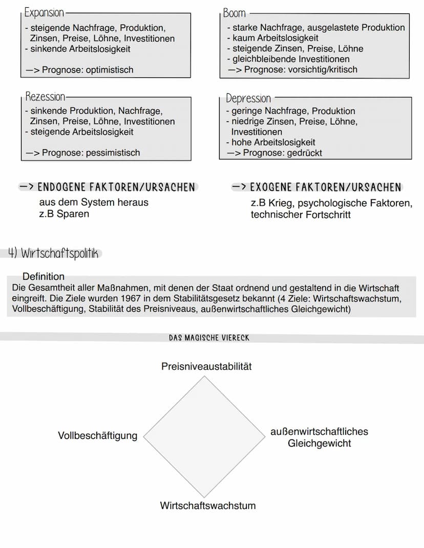 1) Wirtschaftsordnungen
Definition
Gesamtheit aller staatlichen Regeln für das wirtschaftliche Handeln. Man unterscheidet
zwei Grundtypen: F