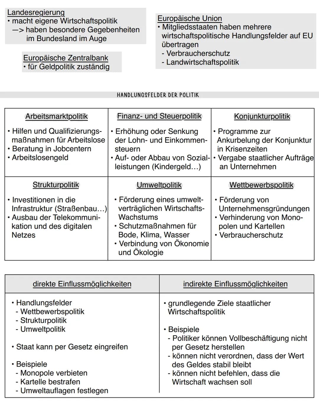 1) Wirtschaftsordnungen
Definition
Gesamtheit aller staatlichen Regeln für das wirtschaftliche Handeln. Man unterscheidet
zwei Grundtypen: F
