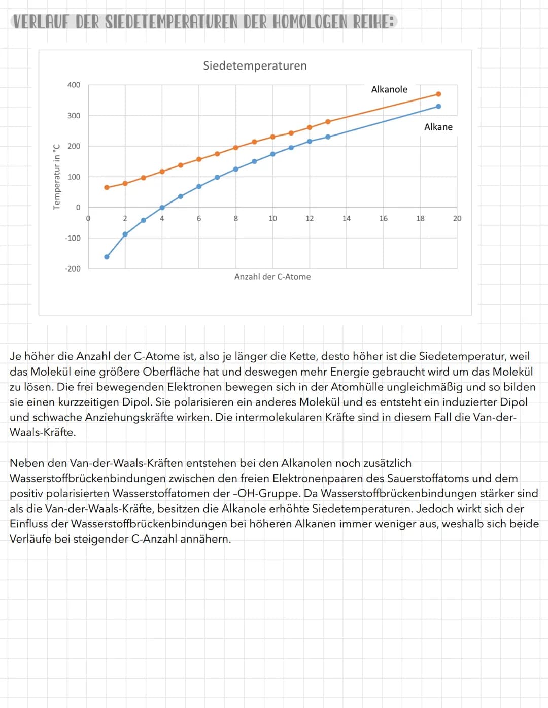 DEFINITION ORGANISCHE CHEMIE:
Die organische Chemie ist die Chemie der Kohlenstoffverbindungen. Es werden die chemischen
Verbindungen behand